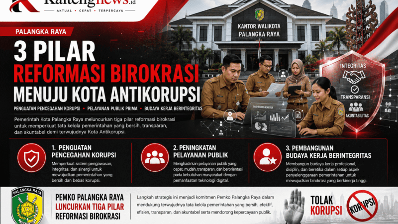 Pemko Palangka Raya Luncurkan Tiga Pilar Reformasi Birokrasi, Perkuat Upaya Menuju Kota Antikorupsi