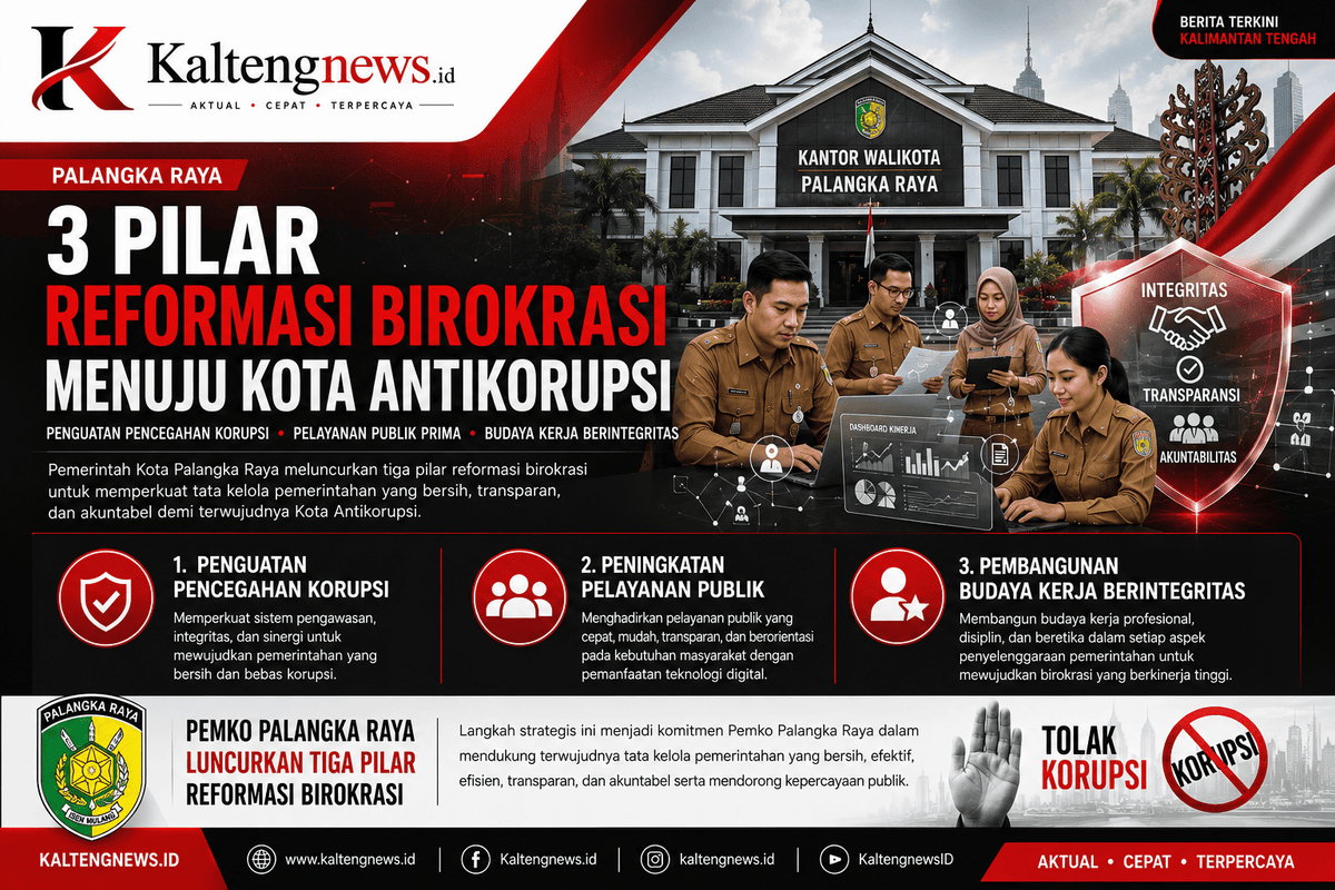 Pemko Palangka Raya Luncurkan Tiga Pilar Reformasi Birokrasi, Perkuat Upaya Menuju Kota Antikorupsi