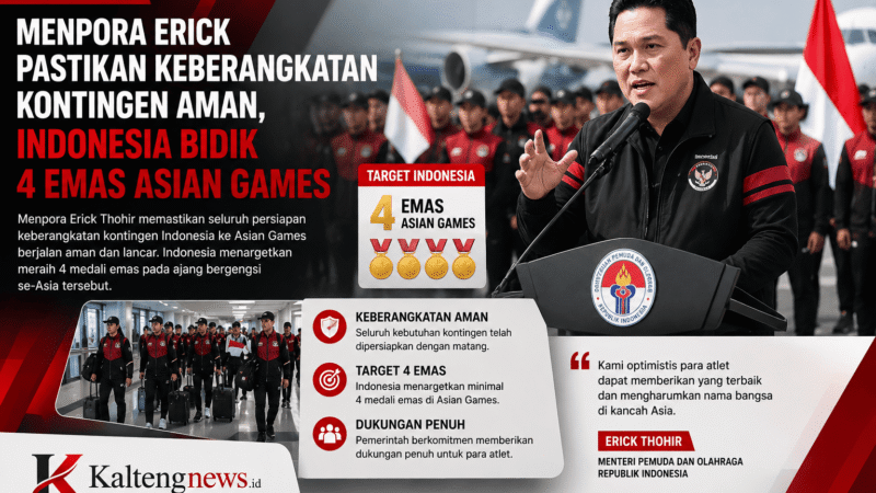 Menpora Pastikan Kontingen Indonesia Berangkat Aman, Bidik Empat Emas di Asian Games 2026