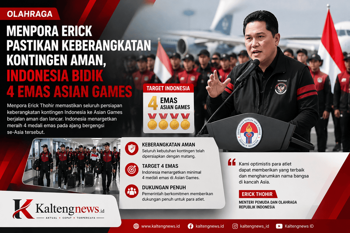 Menpora Pastikan Kontingen Indonesia Berangkat Aman, Bidik Empat Emas di Asian Games 2026
