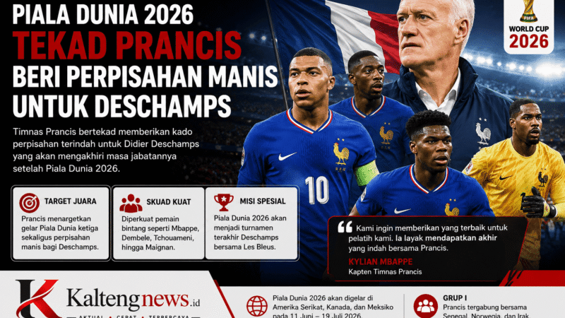 Prancis Incar Perpisahan Manis untuk Didier Deschamps di Piala Dunia 2026