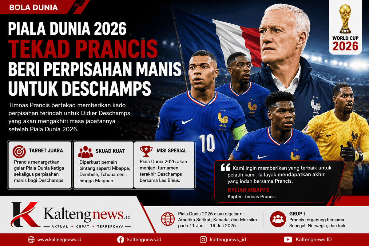 Prancis Incar Perpisahan Manis untuk Didier Deschamps di Piala Dunia 2026
