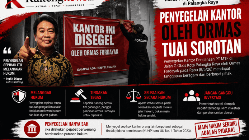 Penyegelan Kantor MTF Tuai Sorotan, Aktivis Ingatkan Potensi Pelanggaran Hukum
