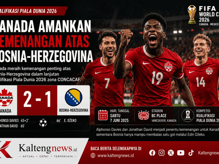 Kanada Gagal Menang, Bosnia-Herzegovina Tahan Imbang Tuan Rumah di Piala Dunia 2026