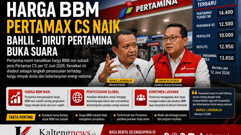Harga Pertamax Cs Naik, Pemerintah dan Pertamina Jelaskan Alasan Penyesuaian