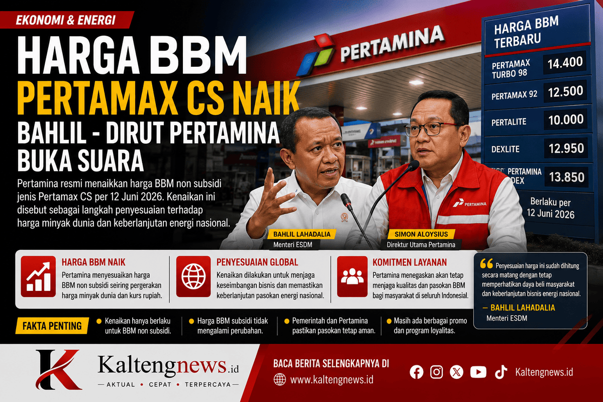 Harga Pertamax Cs Naik, Pemerintah dan Pertamina Jelaskan Alasan Penyesuaian