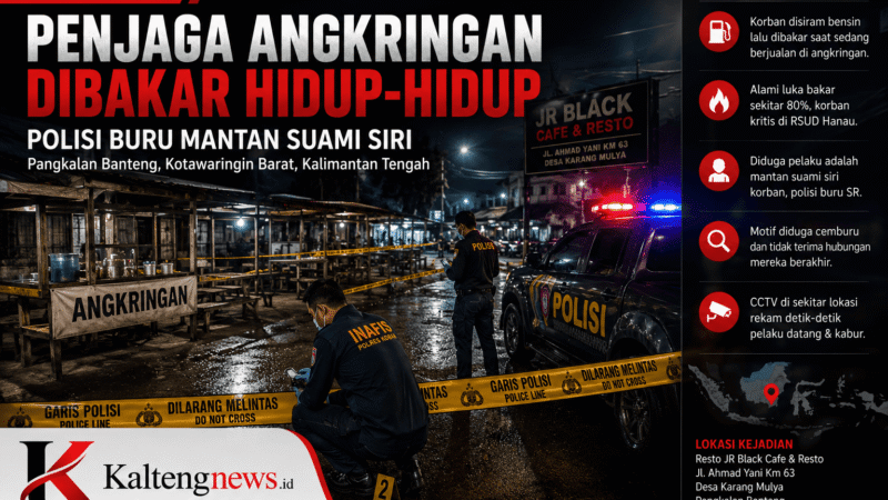 Perempuan di Pangkalan Banteng Dibakar, Pelaku Diburu Polisi