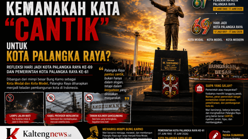 Opini Redaksi: Kemanakah Kata ‘CANTIK’ Untuk Kota Palangka Raya?