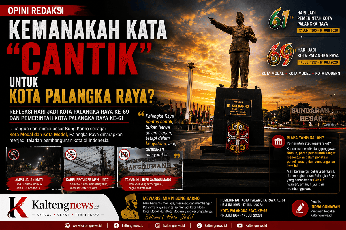 Opini Redaksi: Kemanakah Kata ‘CANTIK’ Untuk Kota Palangka Raya?