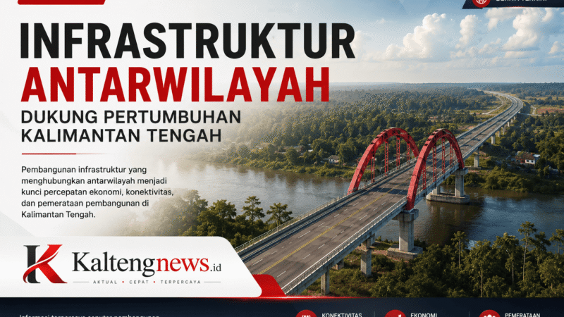Infrastruktur Antarwilayah Jadi Kunci Pertumbuhan Ekonomi Kalimantan Tengah