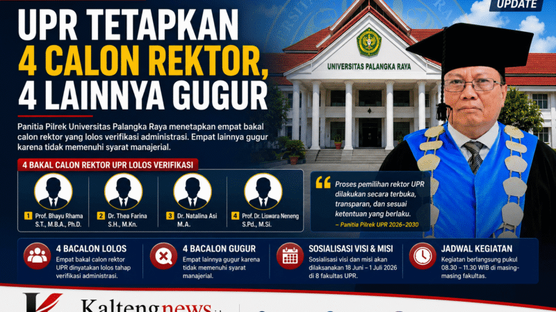 Empat Calon Rektor UPR Lolos, Empat Gugur