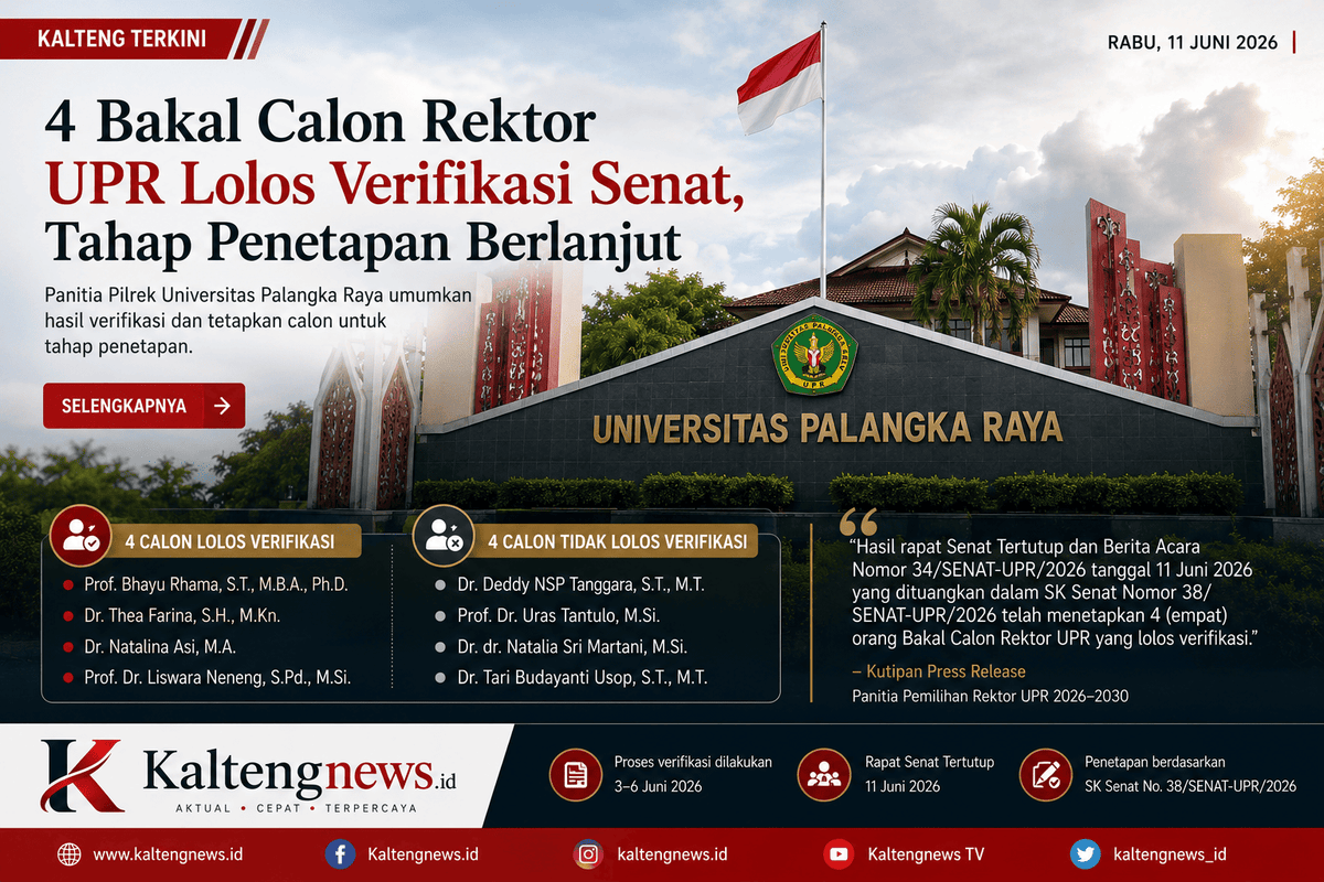 Empat Bakal Calon Rektor UPR Lolos Verifikasi, Empat Lainnya Gugur karena Syarat Manajerial