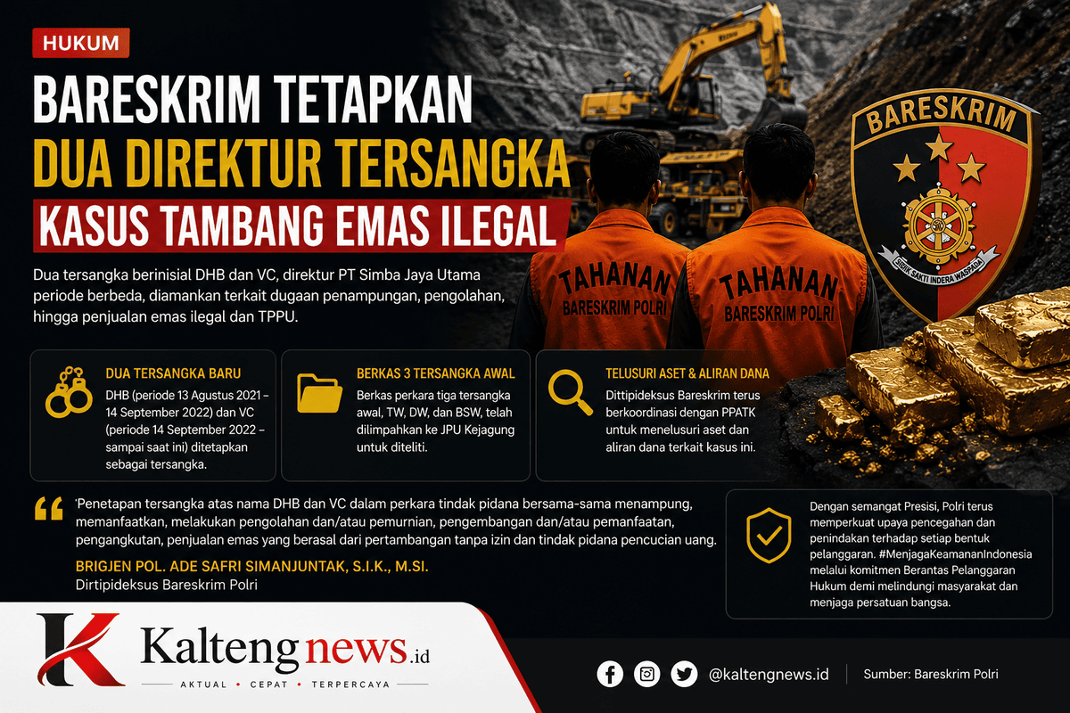 Bareskrim Tetapkan Dua Direktur Tersangka Tambang Emas Ilegal