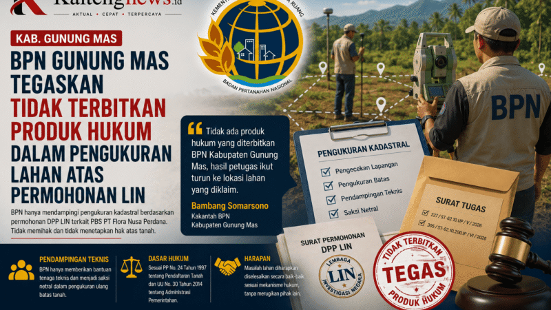 BPN Gunung Mas Tegaskan Tidak Terbitkan Produk Hukum dalam Pengukuran Lahan atas Permohonan LIN