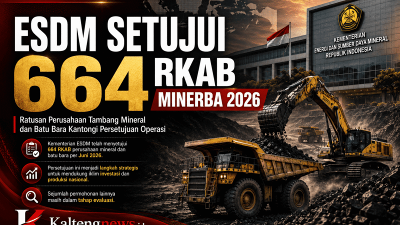 ESDM Setujui 664 RKAB Minerba 2026, Sejumlah Pengajuan Masih Dievaluasi