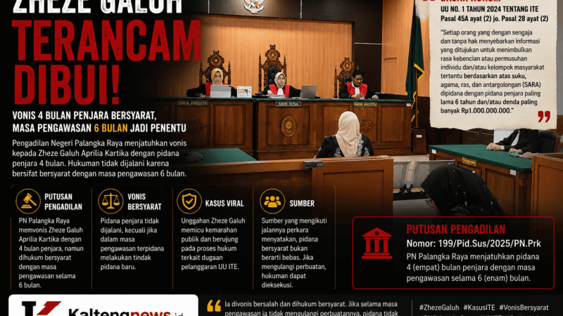 Zheze Galuh Terancam Dibui Jika Langgar Masa Pengawasan