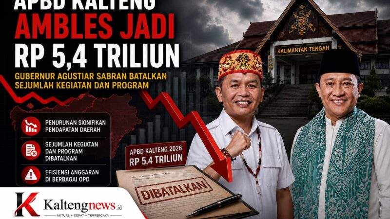 APBD Rp5,4 Triliun, Pemprov Kalteng Fokus Efisiensi dan Pelayanan Publik