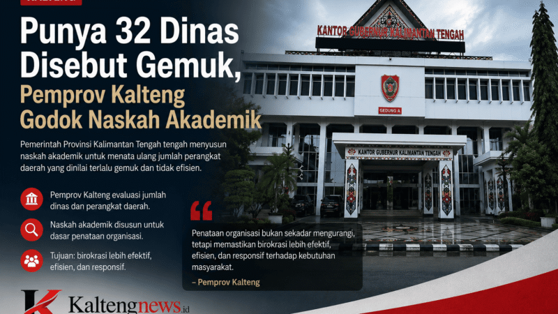 Pemprov Kalteng Godok Naskah Akademik, Struktur 32 Dinas Dinilai Terlalu Gemuk