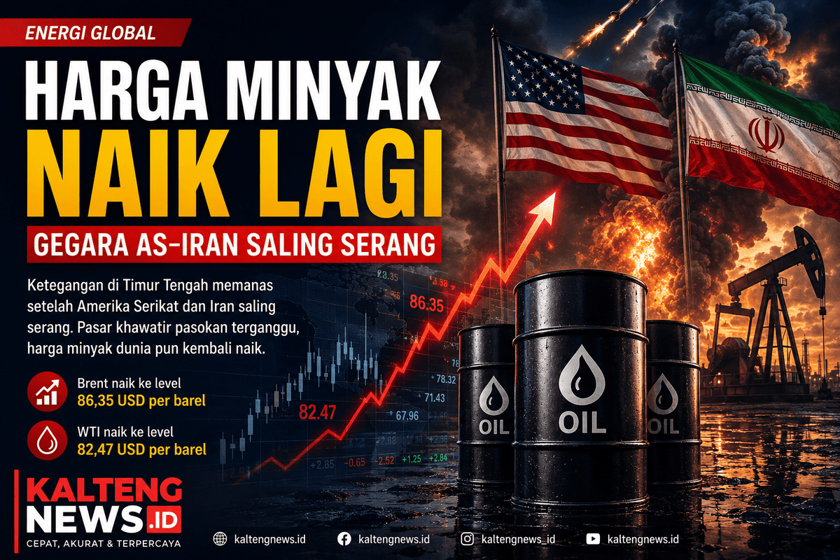 AS-Iran Kembali Memanas, Harga Minyak Dunia Merangkak Naik