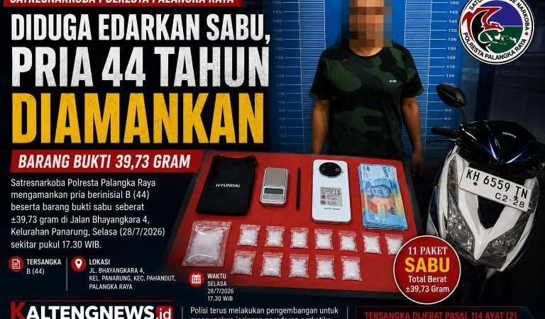 Diduga Edarkan Sabu, Pria 44 Tahun Diamankan Satresnarkoba Polresta Palangka Raya dengan Barang Bukti 39,73 Gram