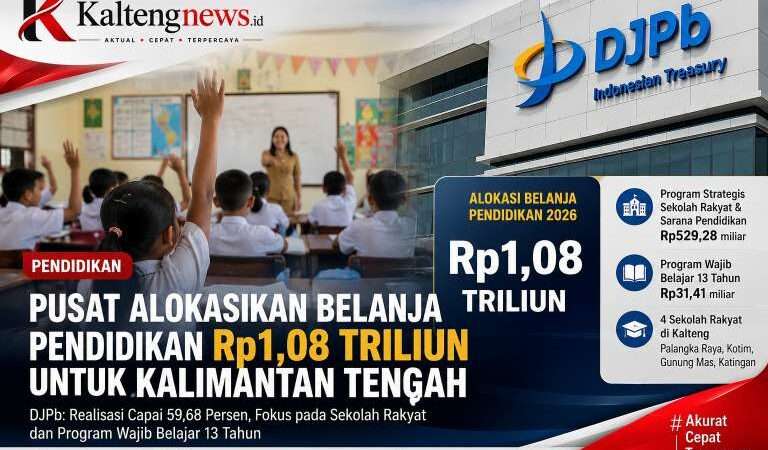 Pusat Kucurkan Rp1,08 Triliun untuk Pendidikan Kalteng, Fokus Perkuat Sekolah Rakyat dan Sarana Belajar