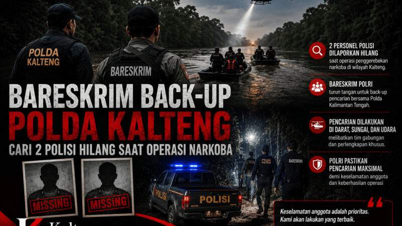 Bareskrim Turun Tangan, Dua Anggota Polisi Hilang Saat Operasi Narkoba di Kalteng