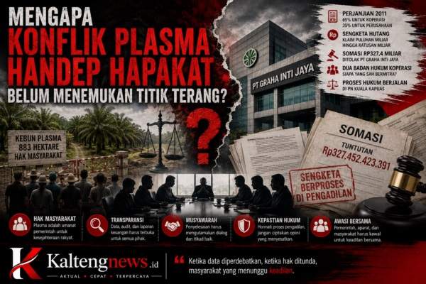 Mengapa Konflik Plasma Handep Hapakat Belum Menemukan Titik Terang?