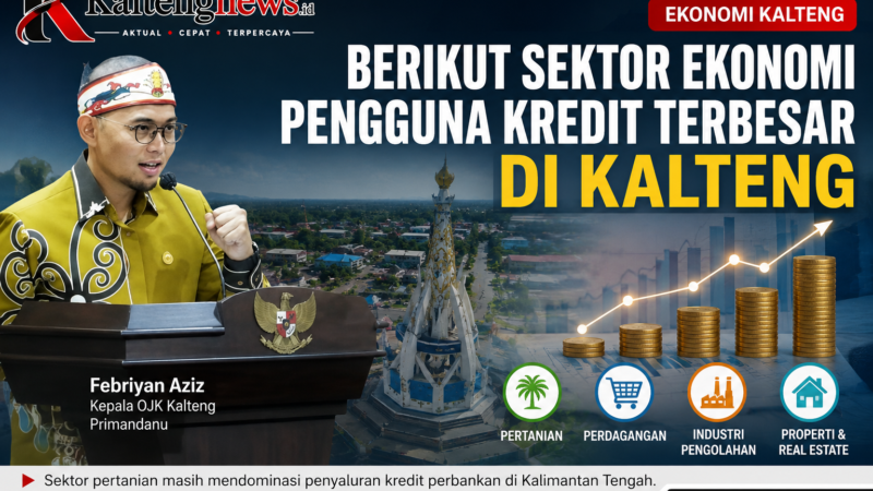 Rumah Tangga Dominasi Penyaluran Kredit di Kalteng, OJK: Stabilitas Sektor Keuangan Tetap Terjaga