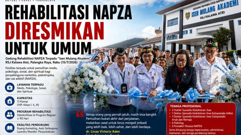 Rehabilitasi NAPZA Terpadu RSJ Kalawa Atei Resmi Dibuka, Perkuat Pemulihan Korban Penyalahgunaan Narkoba
