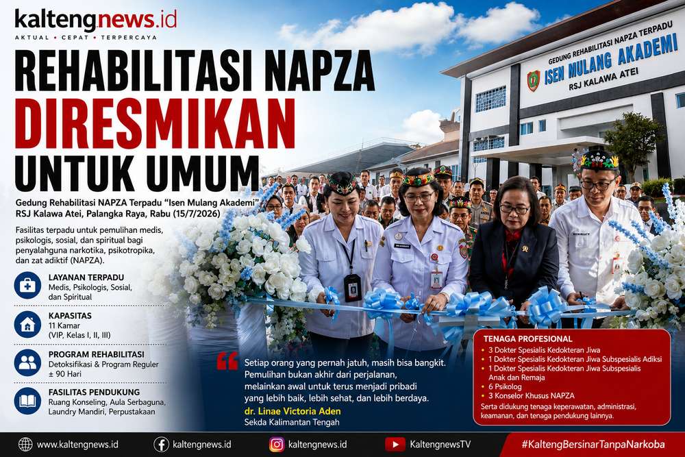 Rehabilitasi NAPZA Terpadu RSJ Kalawa Atei Resmi Dibuka, Perkuat Pemulihan Korban Penyalahgunaan Narkoba