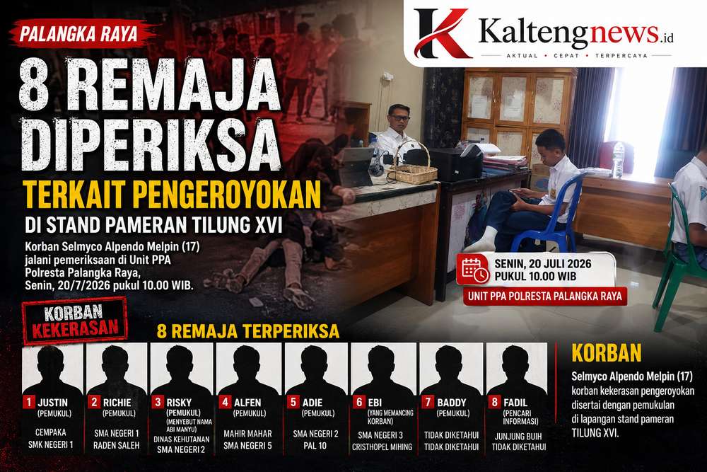 Korban Pengeroyokan Diperiksa Unit PPA, Polisi Dalami Peran Delapan Remaja