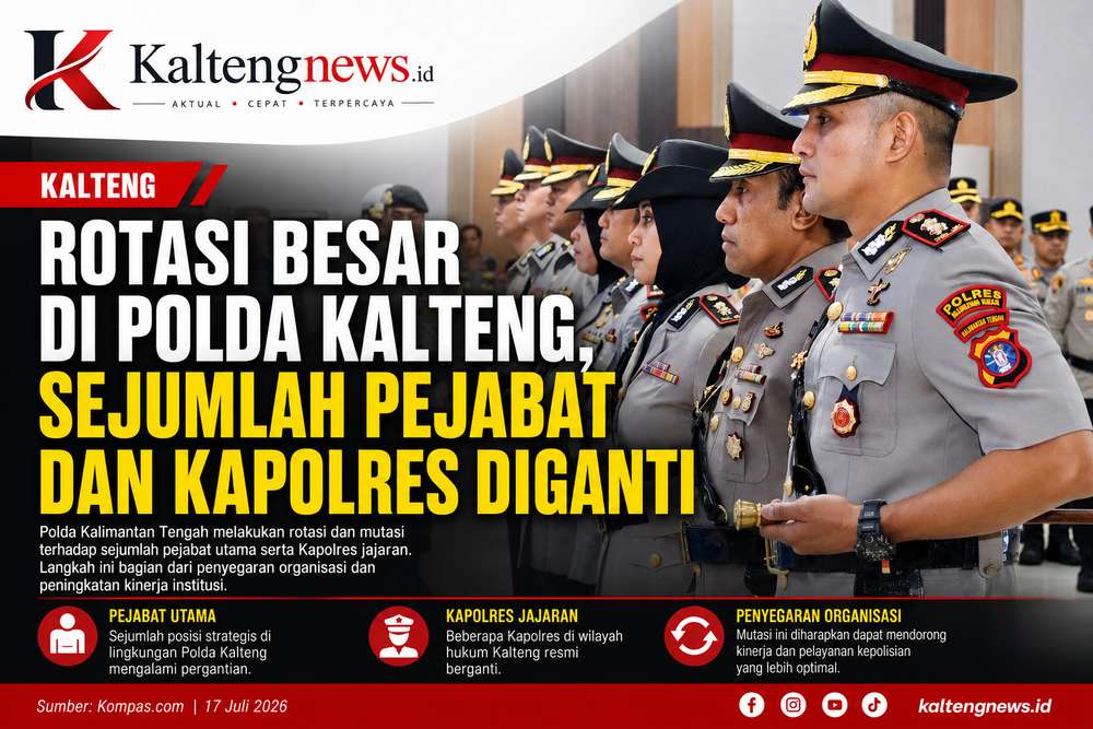 Rotasi Besar di Polda Kalteng, Sejumlah Pejabat Utama dan Kapolres Resmi Berganti