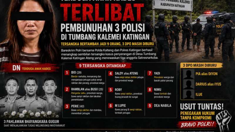 9 Tersangka Ditangkap, 3 DPO Diburu: Polda Kalteng Usut Tuntas Tragedi Berdarah Tumbang Kalemei