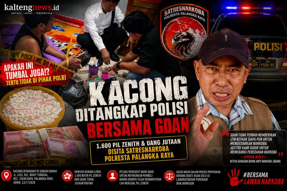 Kacong Diciduk, 1.600 Pil Zenith Disita: GDAN Tegaskan Nama Organisasi Dicatut Pelaku