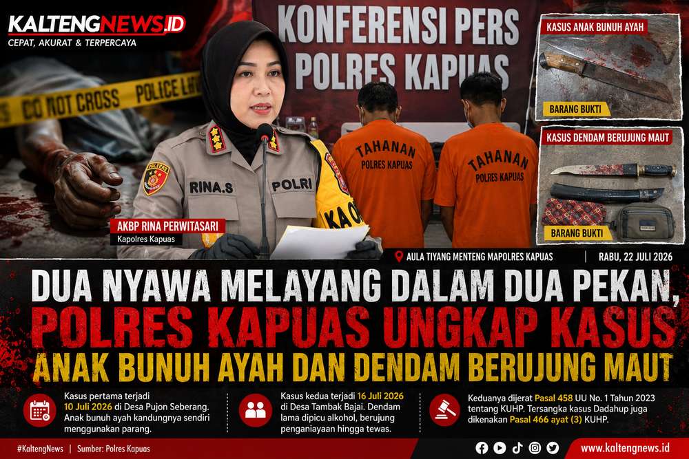 Dua Pekan, Dua Nyawa Melayang: Polres Kapuas Ungkap Dua Kasus Pembunuhan