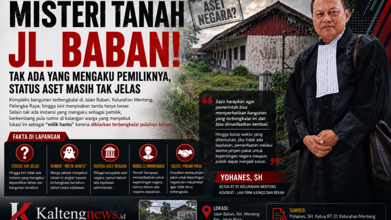 Misteri Aset Jalan Baban, Tak Ada yang Mengaku Pemilik, Warga Desak Pemerintah Bertindak