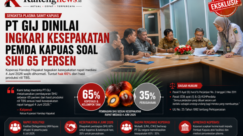 PT GIJ Dinilai Ingkari Kesepakatan Pemda Kapuas Soal SHU 65 Persen