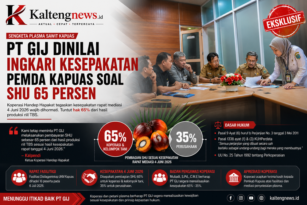 PT GIJ Dinilai Ingkari Kesepakatan Pemda Kapuas Soal SHU 65 Persen