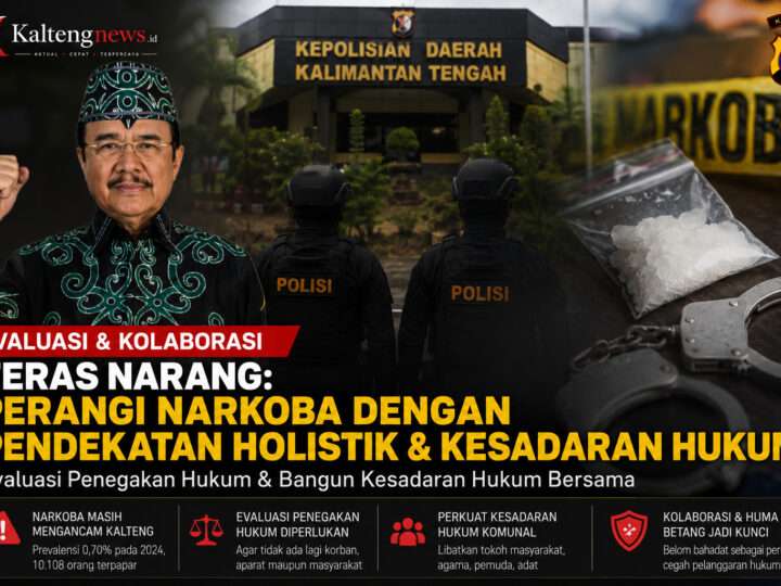 Teras Narang Dorong Evaluasi Penegakan Hukum dan Penguatan Kesadaran Anti-Narkoba di Kalteng