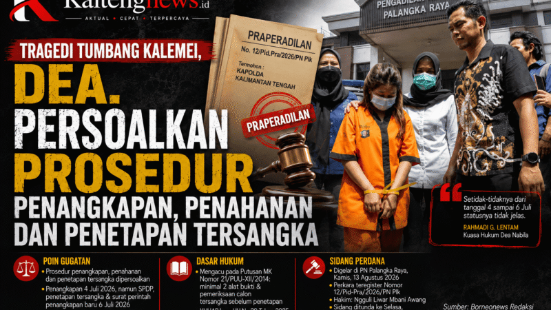 Dea Nabila Ajukan Praperadilan, Persoalkan Prosedur Penangkapan hingga Penetapan Tersangka