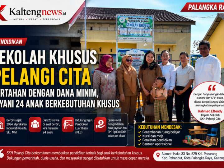 Sekolah Khusus Pelangi Cita Layani 24 ABK, Harap Dukungan Pemerintah