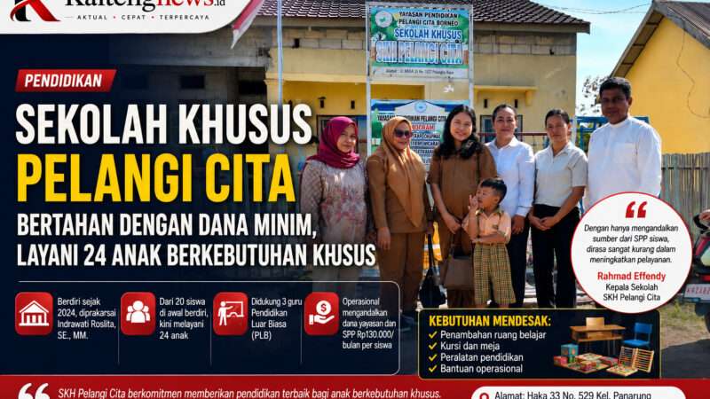 Sekolah Khusus Pelangi Cita Layani 24 ABK, Harap Dukungan Pemerintah