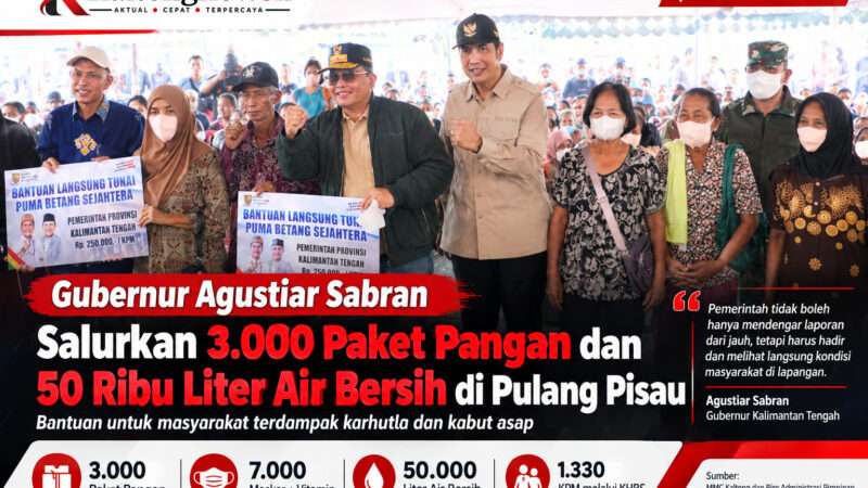 Gubernur Agustiar Sabran Salurkan 3.000 Paket Pangan dan 50 Ribu Liter Air Bersih di Pulang Pisau.