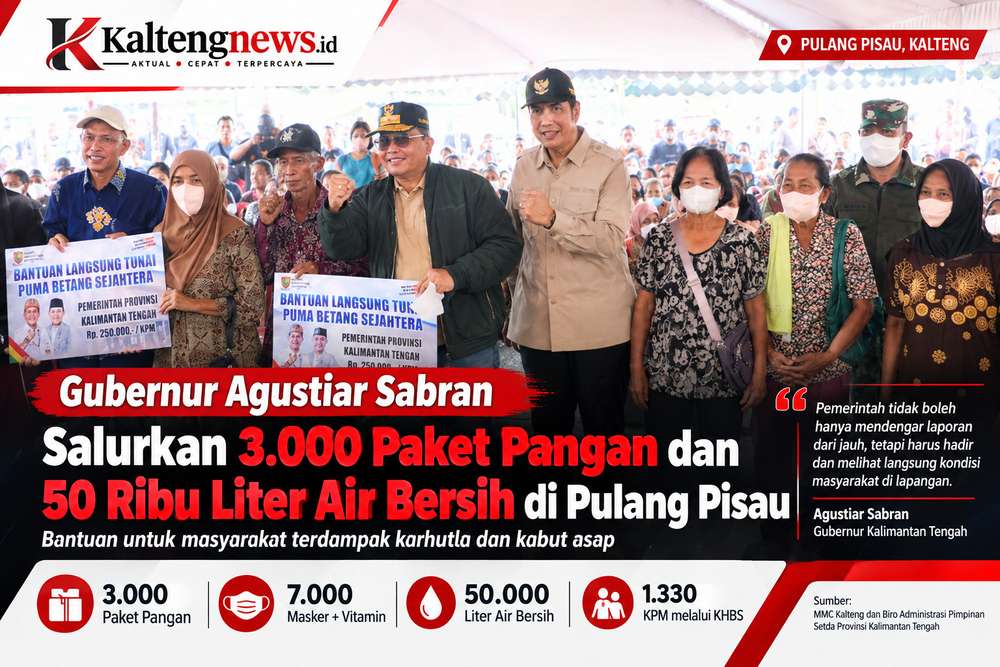 Gubernur Agustiar Sabran Salurkan 3.000 Paket Pangan dan 50 Ribu Liter Air Bersih di Pulang Pisau.