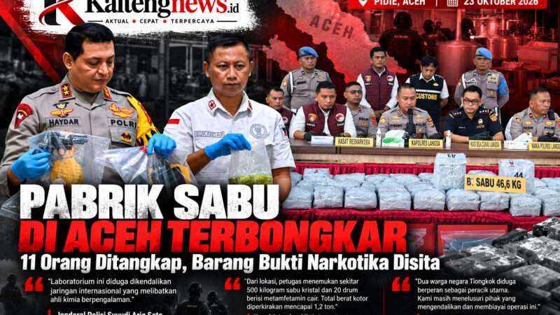 Pabrik Sabu 1,2 Ton Dibongkar di Aceh, 11 Orang Ditangkap