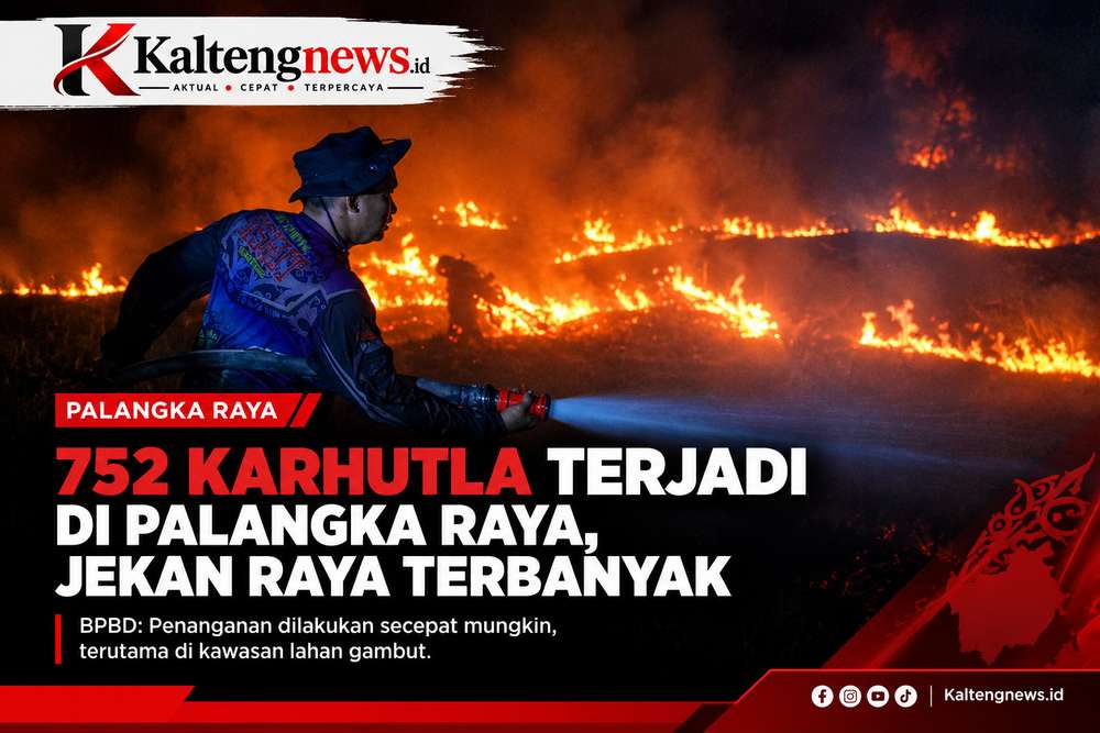 752 Titik Karhutla Terjadi di Palangka Raya, Jekan Raya Terbanyak